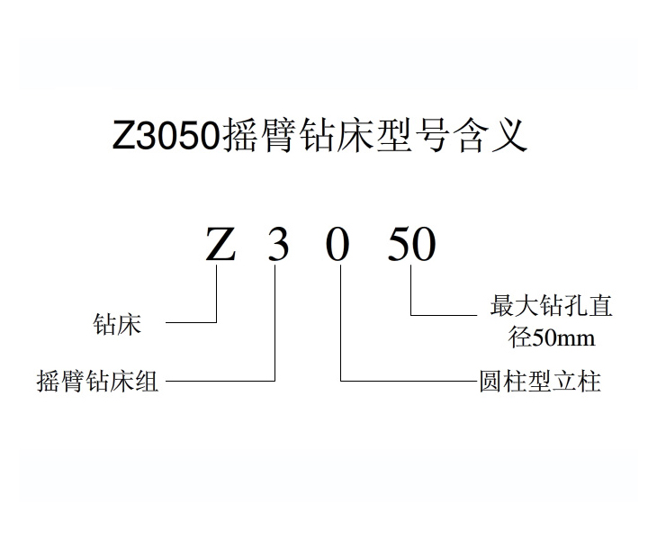 leyu乐鱼·官方web站登录入口