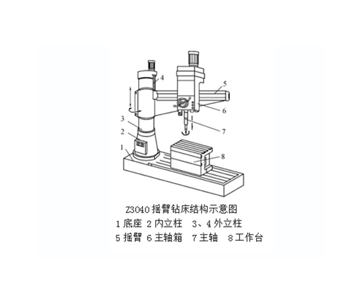 leyu乐鱼·官方web站登录入口