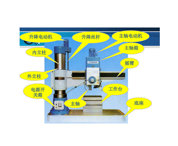 leyu乐鱼·官方web站登录入口